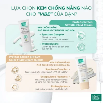 Kem chống nắng bảo vệ da toàn diện Martiderm The OriginalsProteos Screen SPF50+ FluidCream - Ảnh 9